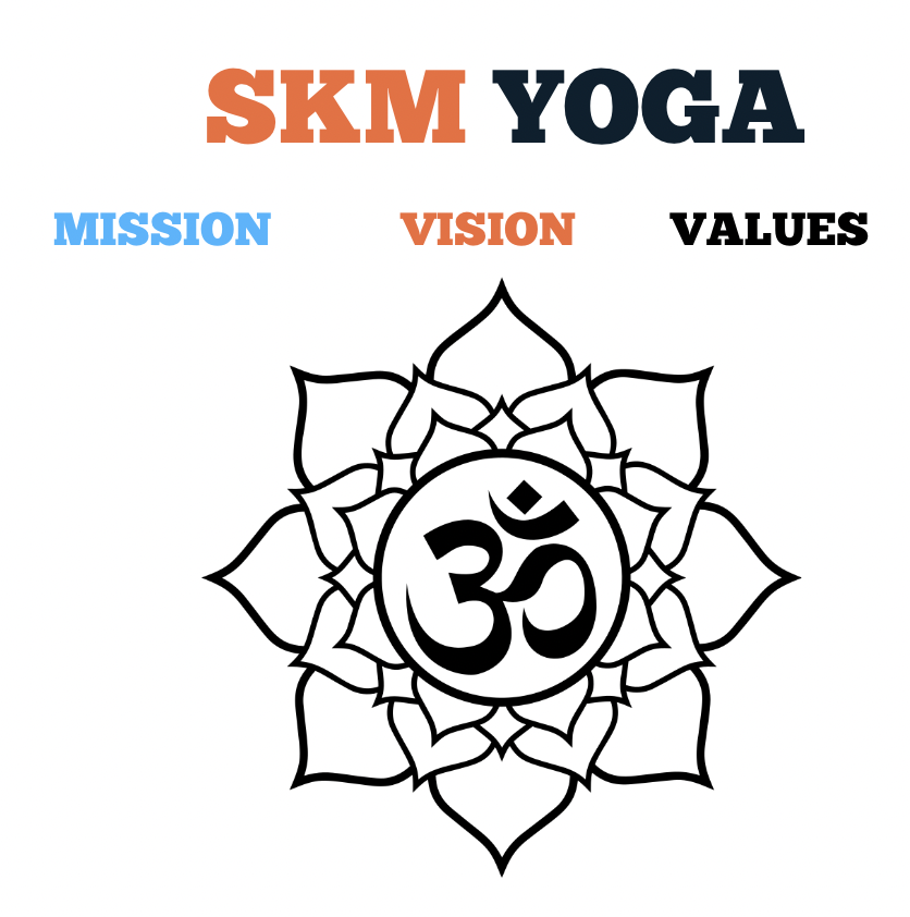 skm yoga mission and vision 