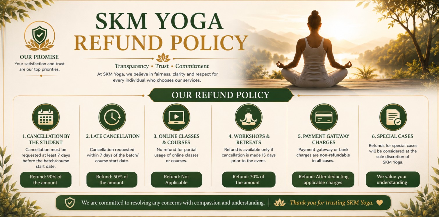 mission and vision of skm yoga  