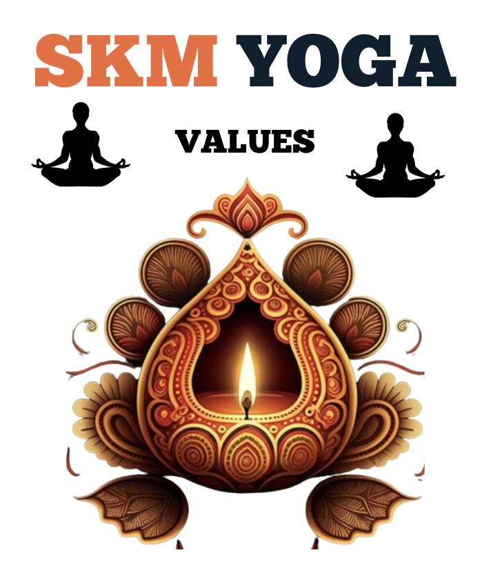 skm yoga values 